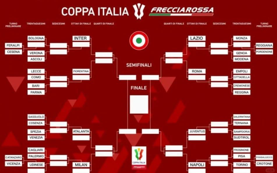 爱游戏地址-意大利国家队战术灵活，成功晋级淘汰赛