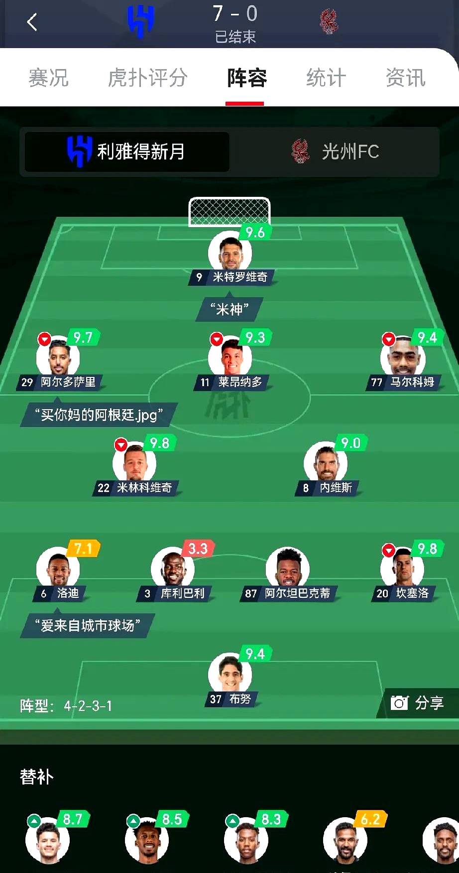 卡利亚里阵容调整,迎来新的战术调整 卡利亚里阵容调整,迎来新的战术调整