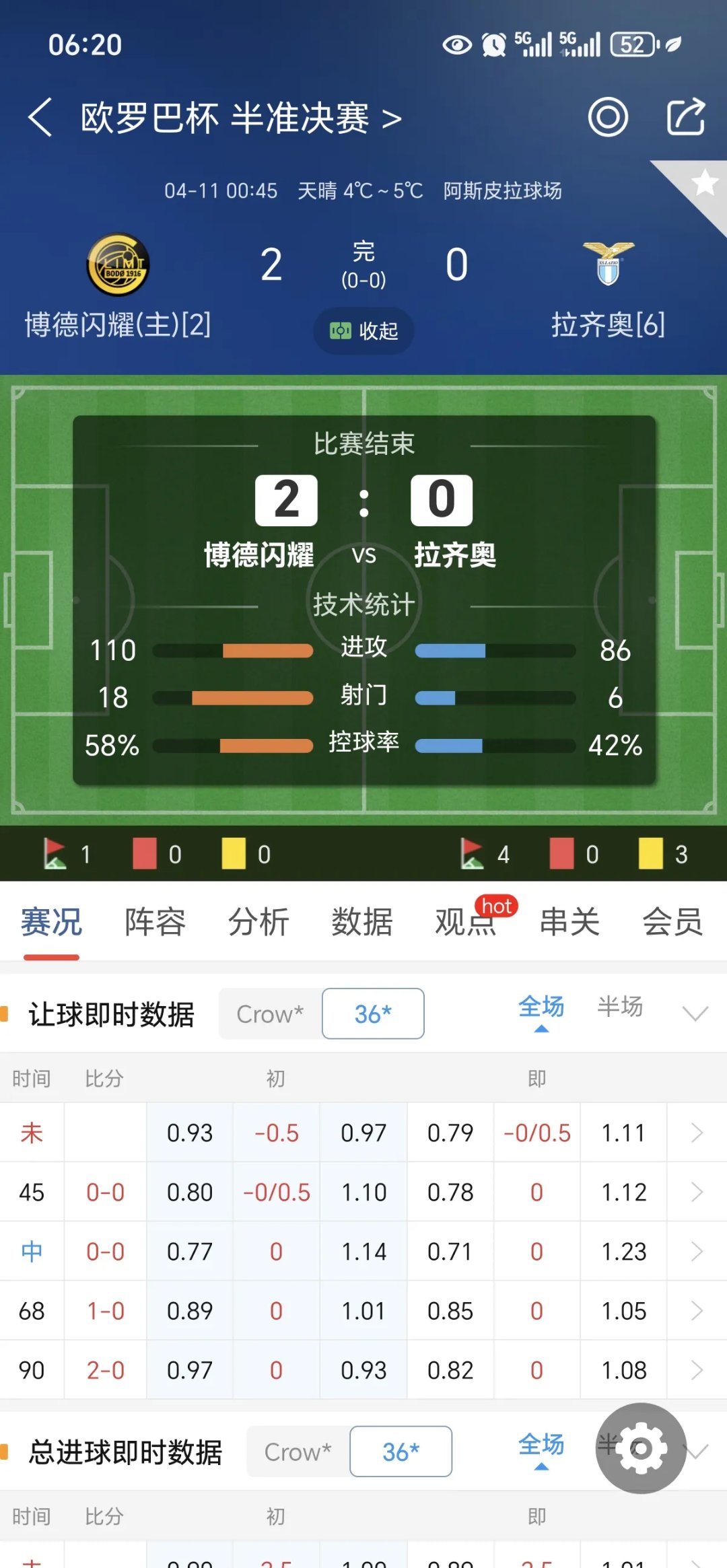 激动人心的欧锦赛预选赛:全面分析各队实力的简单介绍 激动人心的欧锦赛预选赛:全面分析各队实力的简单介绍