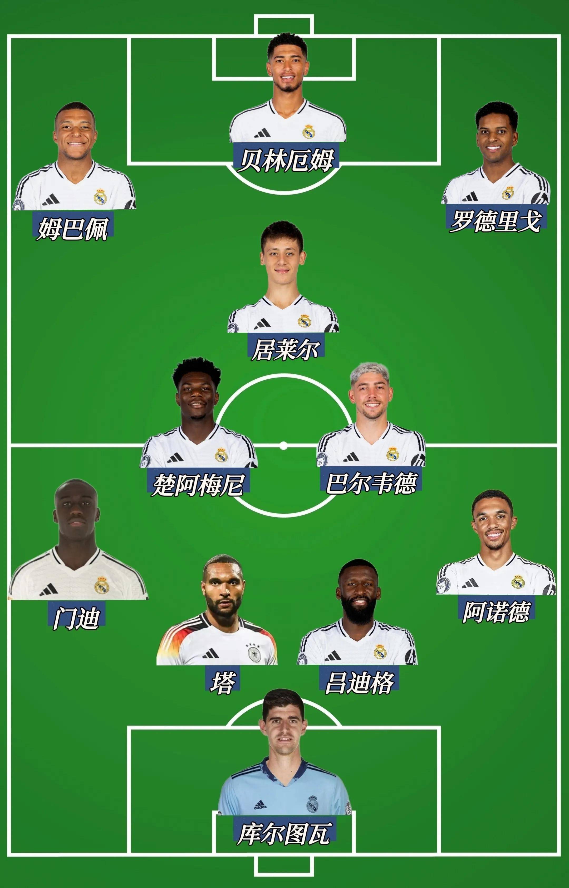 包含皇马新援首秀可圈可点,令球迷惊艳的词条 包含皇马新援首秀可圈可点,令球迷惊艳的词条