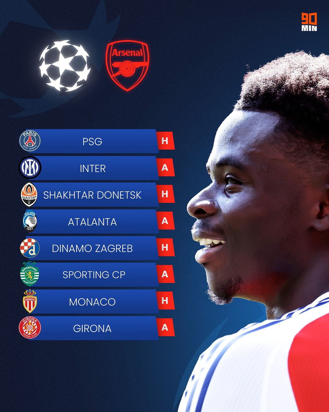 包含摩纳哥后防线再添新分，球队稳扎稳打期待更上一层楼的词条