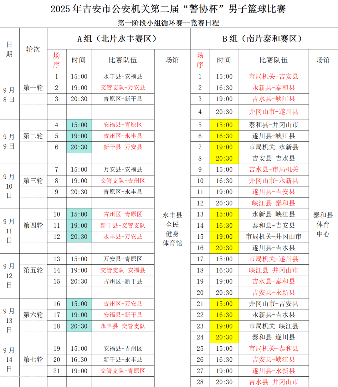 朋友关注的篮球比赛结果分析 朋友关注的篮球比赛结果分析