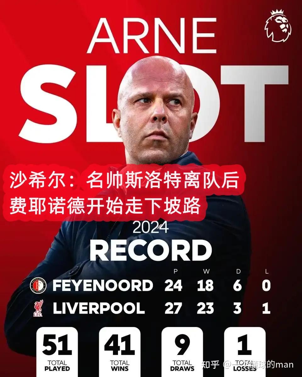 利物浦遭遇AC米兰困难，逆袭晋级