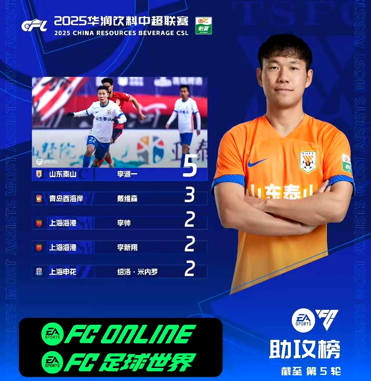 球队持续调整状态,力争赢得胜利 球队持续调整状态,力争赢得胜利